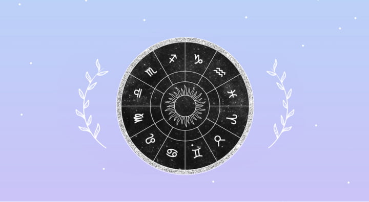 zodiac signs banner